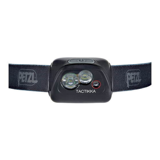 Petzl ACTIK CORE Mode D'emploi