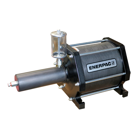 Enerpac AHB-17 Instructions