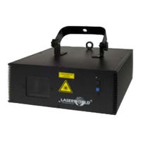 Laserworld Ecoline EL-400RGB Mode D'emploi