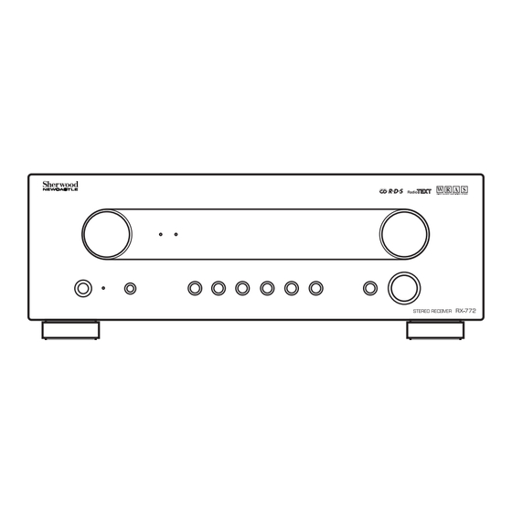 Sherwood Newcastle RW-772 Manuel D'emploi