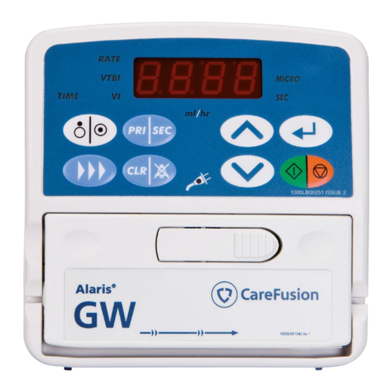 CareFusion Alaris GW Mode D'emploi