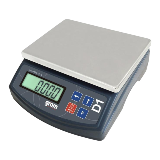 Gram D1-1000 Manuel D'utilisation
