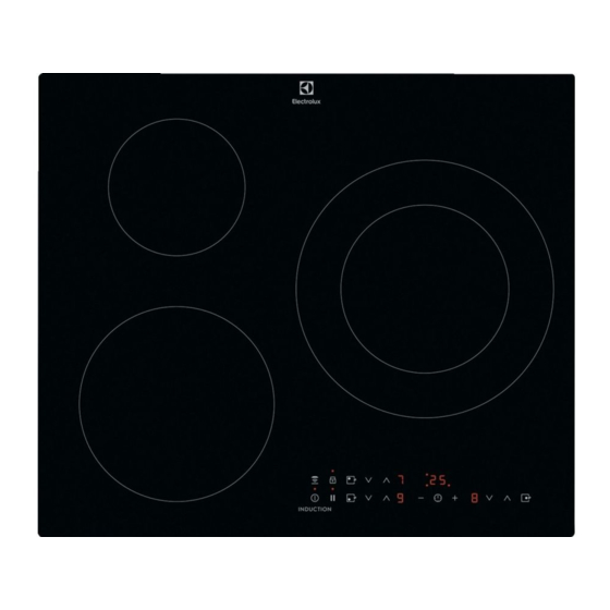 Electrolux PIT60336C Notice D'utilisation