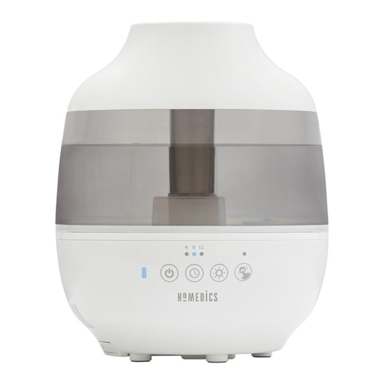 HoMedics UHE-CM180 Manuel D'utilisation