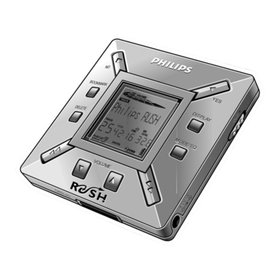 Philips SA 101/00 Mode D'emploi