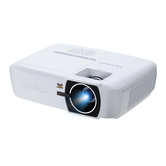 ViewSonic PX725HD Guide De L'utilisateur
