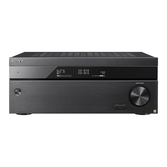 Sony STR-ZA3000ES Guide D'installation