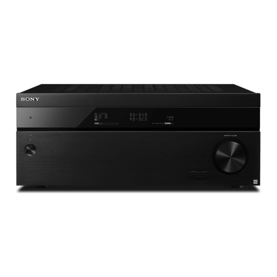 Sony STR-ZA3000ES Guide De Démarrage