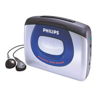Philips AQ 6485 Guide Rapide