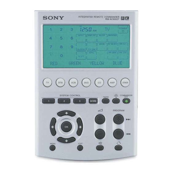 Sony RM-AV3000T Mode D'emploi