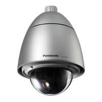 Panasonic WV-CS580 Manuel D'utilisation