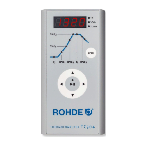 Rohde TC 304 Notice D'utilisation