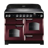 Falcon CLA110EICY/C-EU Mode D'emploi & Instructions D'installation