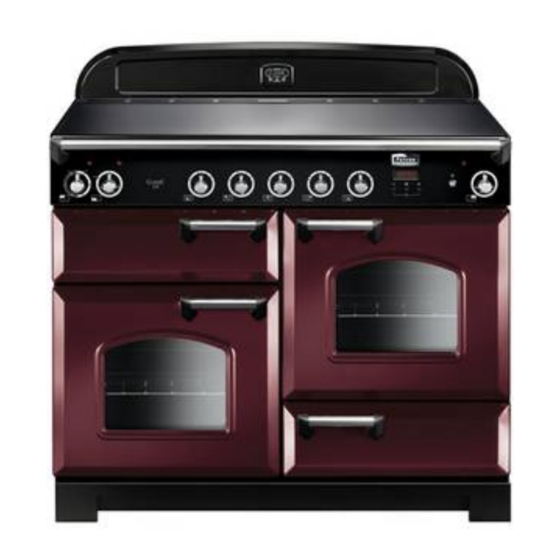 Falcon CLA110EICY/C-EU Mode D'emploi & Instructions D'installation