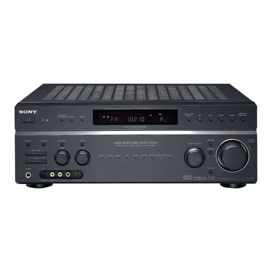 Sony STR-DE998 Mode D'emploi