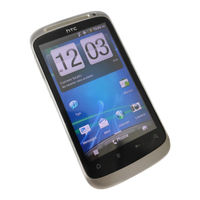HTC Desire S Manuel De L'utilisateur