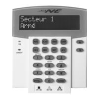 Paradox Security Systems DIGIPLEX EVO DGP2-641BL Manuel De L'utilisateur