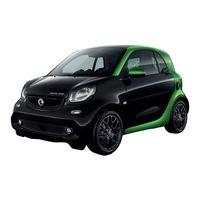 Mercedes-Benz Smart fortwo cabrio Manuel D'utilisation