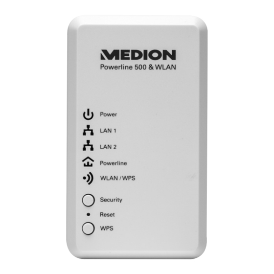 Medion Powerline MD 87319 Mode D'emploi