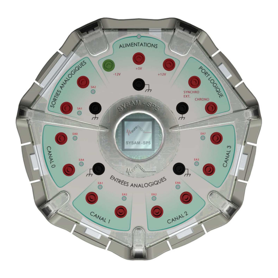 EUROSMART SYSAM--SP5 Manuel D'utilisation