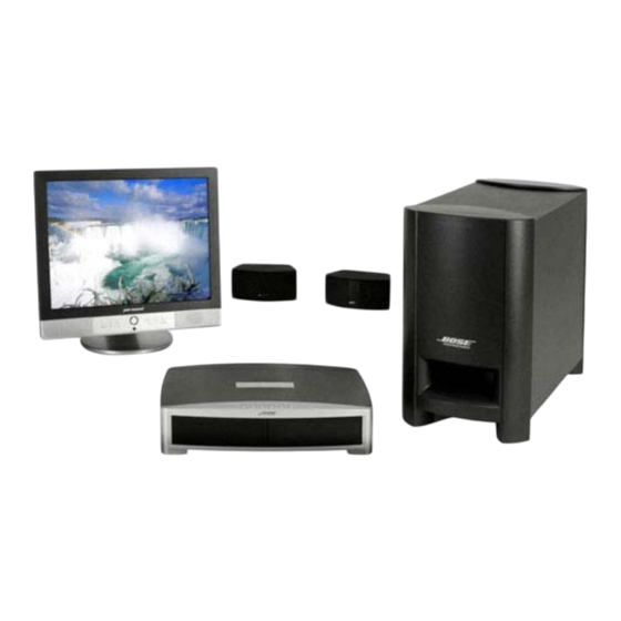 Bose 3.2.1 GSX Notice D'utilisation
