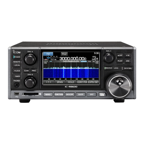 Icom IC-R8600 Notice