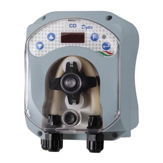 aqua DGTEC CD Mode D'emploi
