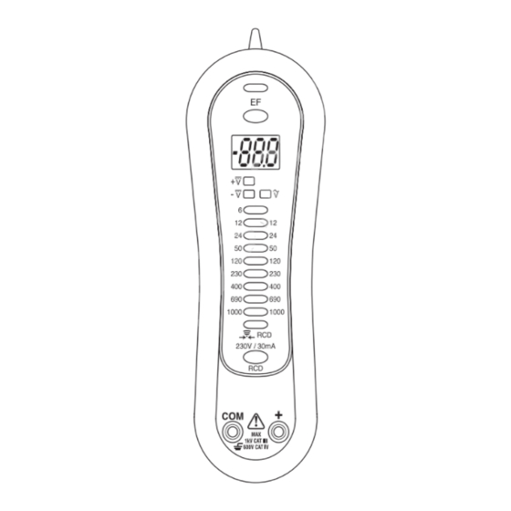 Textron Company Greenlee GT-65e Manuel D'instructions