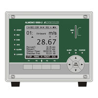 Ahlborn ALMEMO 5690-2M Notice D'utilisation