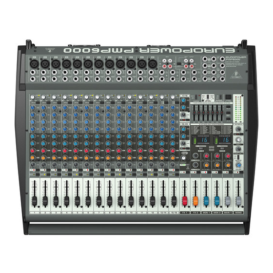 Behringer EUROPOWER PMP6000 Mode D'emploi