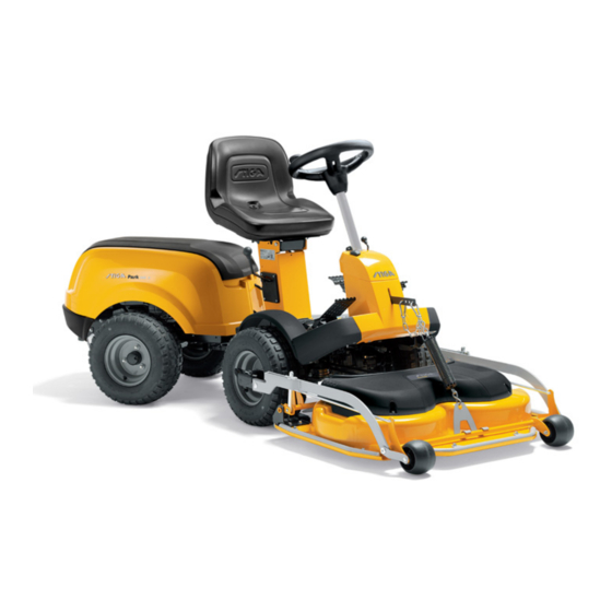 Stiga 320 Manuel D'utilisation