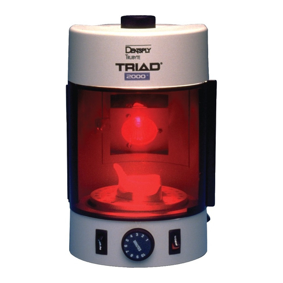 DENTSPLY TRIAD 2000 Mode D'emploi