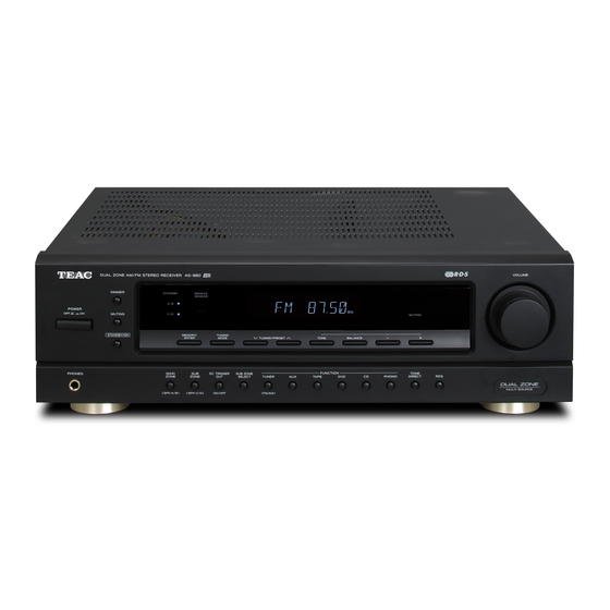 Teac AG-980 Manuel Du Propriétaire