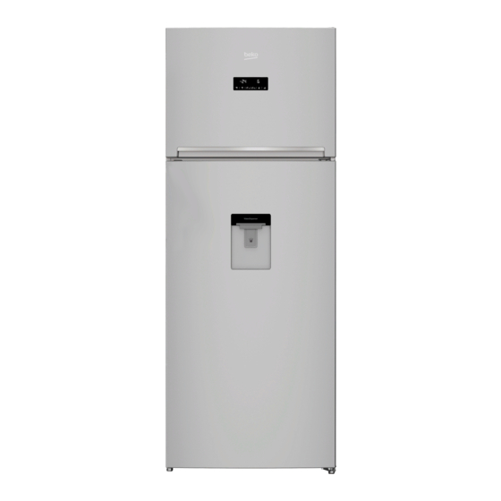 Beko RDNE455E20DS Manuel D'utilisation