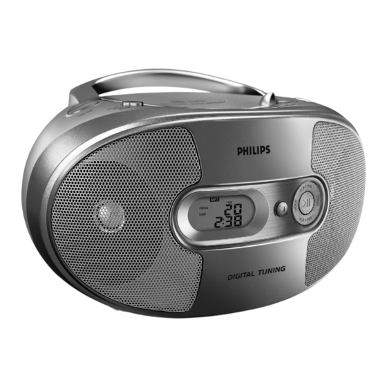 Philips AZ1308 Guide D'utilisation Rapide