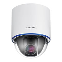 Samsung Smart Dome SCC-C6455P Manuel D'utilisation