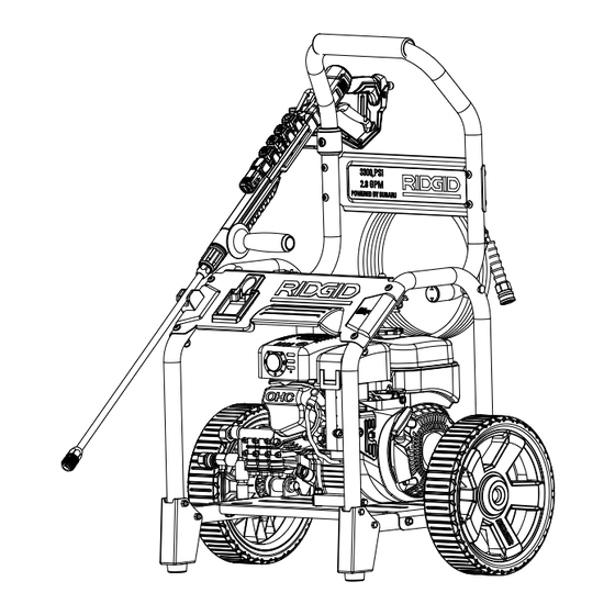 RIDGID RD80704 Manuel D'utilisation