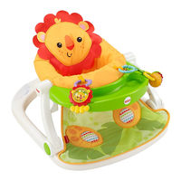 Fisher-Price FPR21 Mode D'emploi