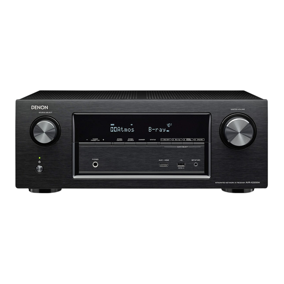 Denon AVR-X2200W Manuel De L'utilisateur