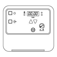 Sawo ASV 3 Instructions D'installation