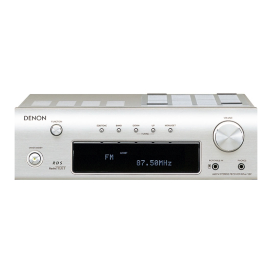 Denon DRA-F102 Mode D'emploi