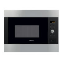 Zanussi ZBG26542 Notice D'utilisation