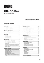 Korg KR-55 Pro Manuel D'utilisation