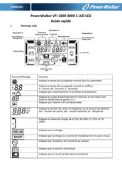 PowerWalker VFI 1000 LCD Guide Rapide