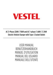 VESTEL EVC02-AC7-T2S Manuel D'utilisation