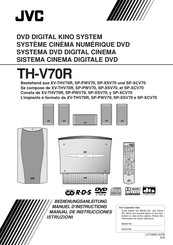 JVC XV-THV70R Manuel D'instructions