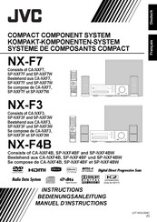 JVC NX-F4B Manuel D'instructions