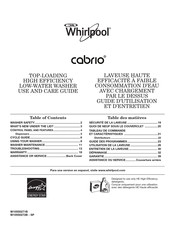 Whirlpool Cabrio WTW8500 Guide D'utilisation