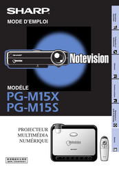 Sharp Notevision PG-M15X Mode D'emploi