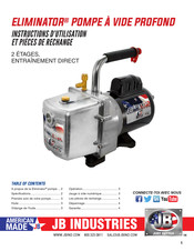 JB INDUSTRIES ELIMINATOR DV-3E-250 Instructions D'utilisation